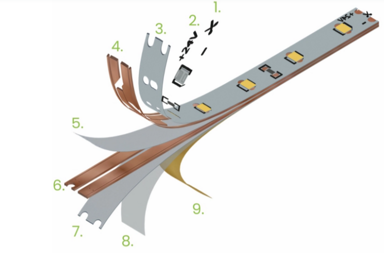 layers_pcb_led_connecta