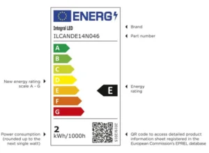 Connecta LED - Hocheffiziente OSRAM LEDs